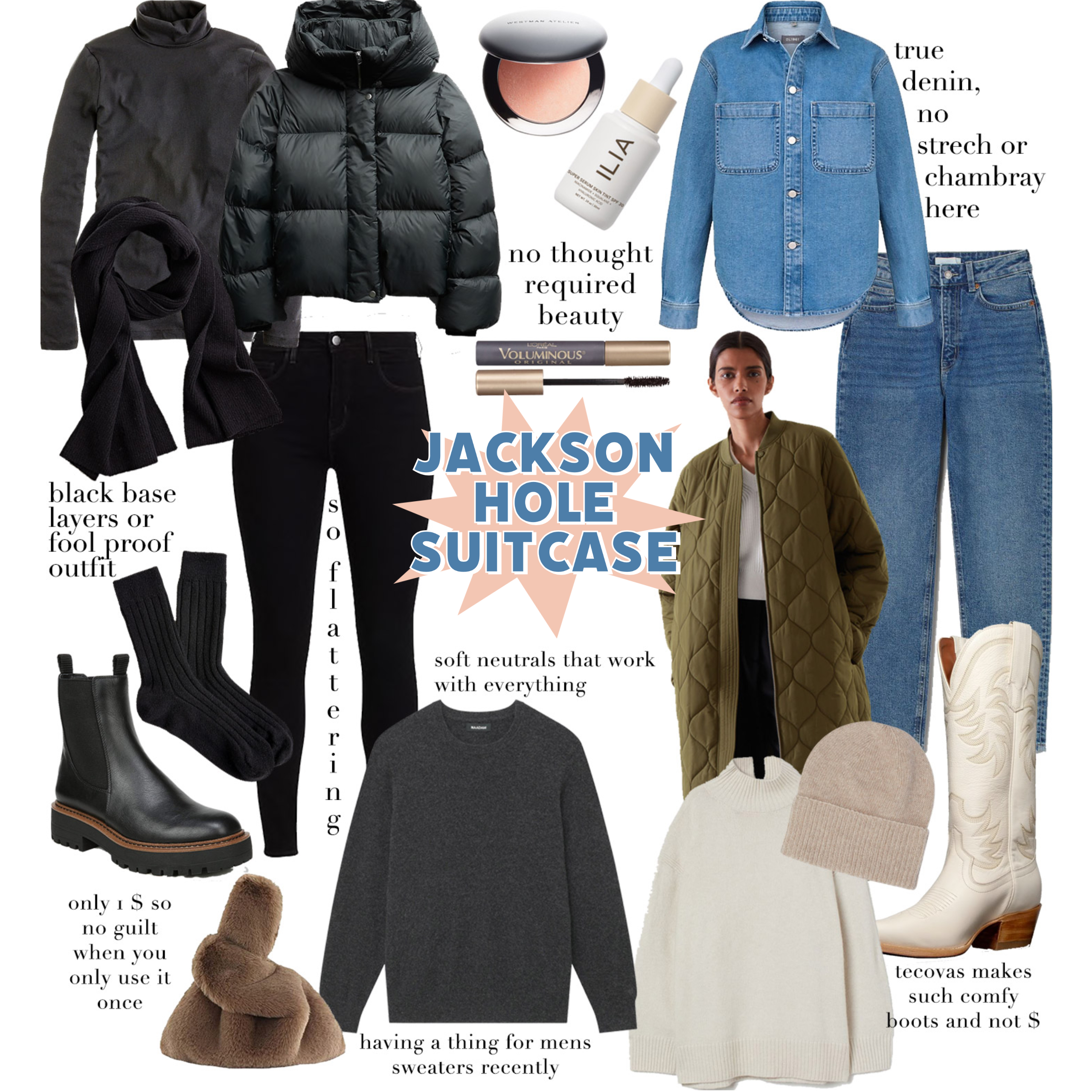 Jackson Hole Packing List